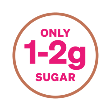 Keto Certified Bars Low in Sugar